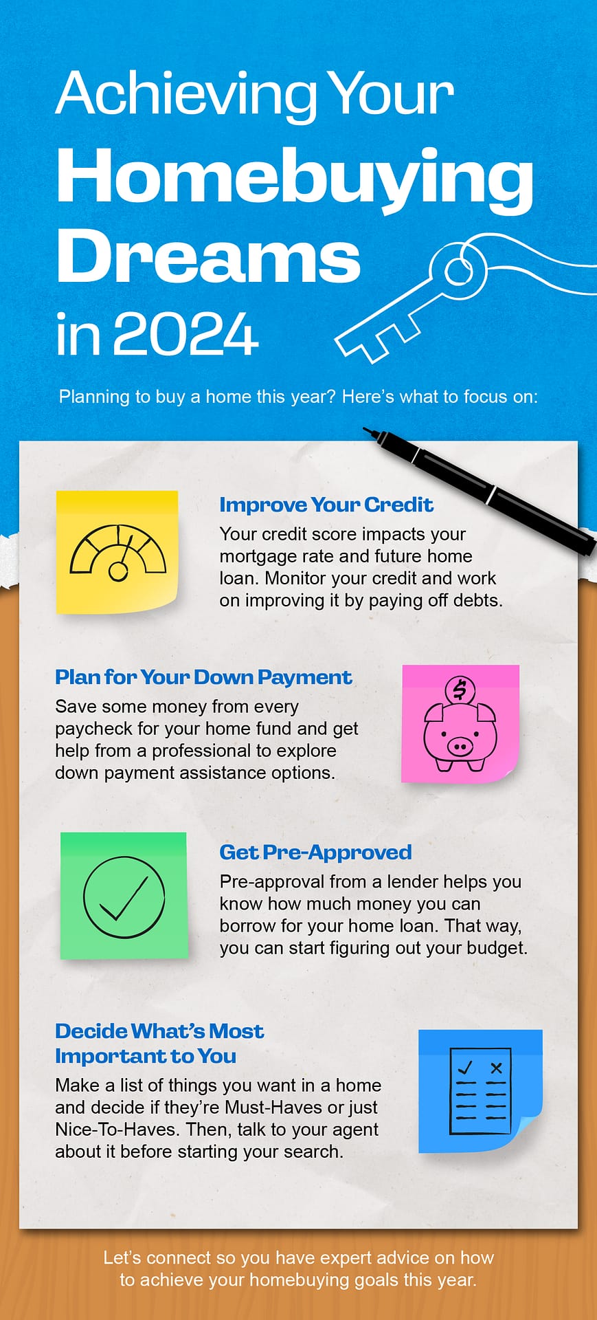 Achieving Your Homebuying Dreams in 2024 [INFOGRAPHIC]