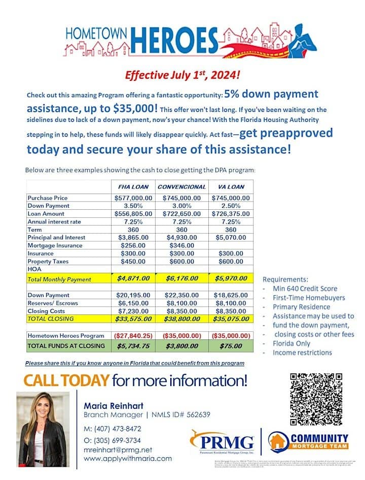 GET DOWN PAYMENT ASSISTANCE UP TO $35,000